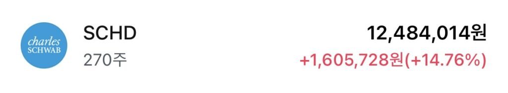 SCHD 계좌 수익률 인증 화면