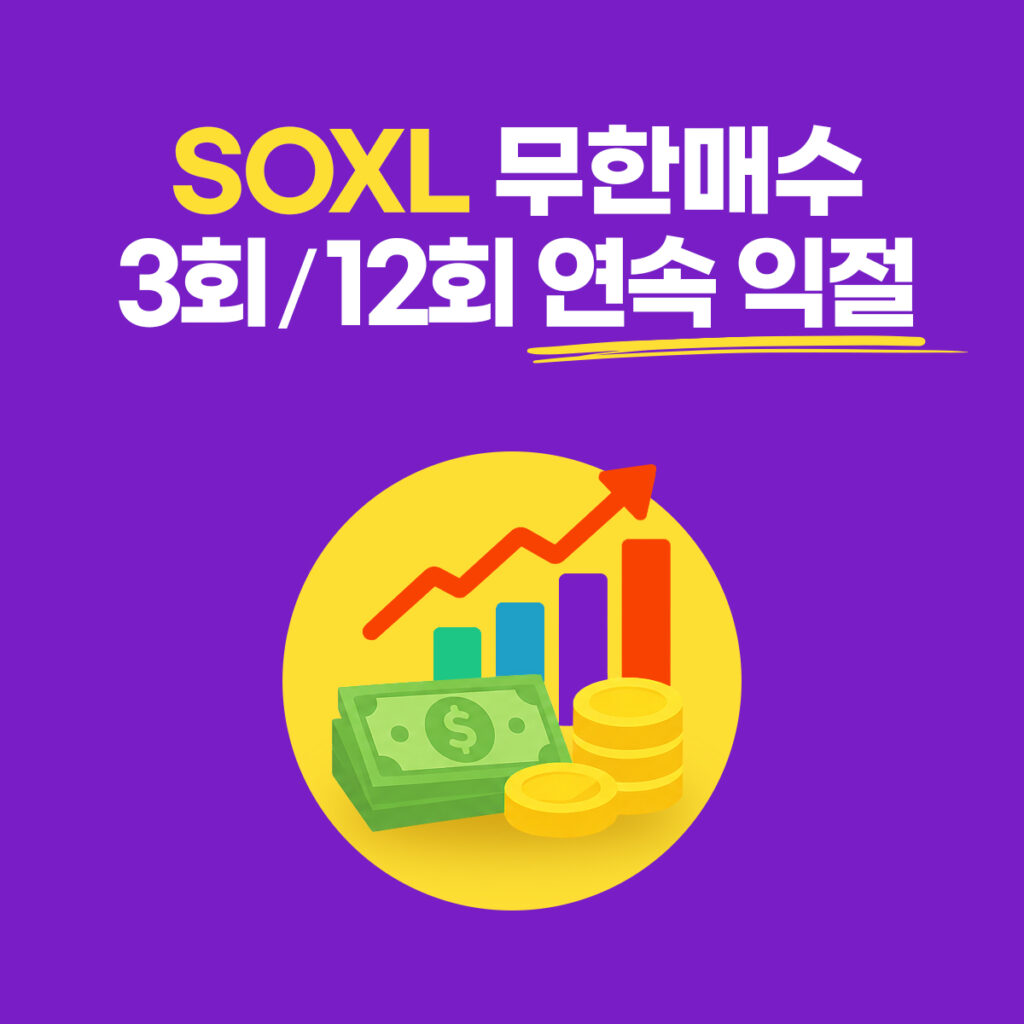 무한매수법 후기