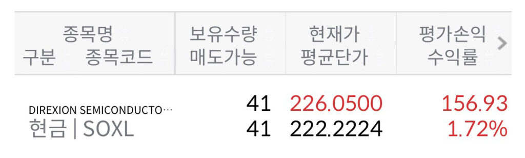 당사출고 전-SOXL 41주 보유 실제 메리츠 01 계좌