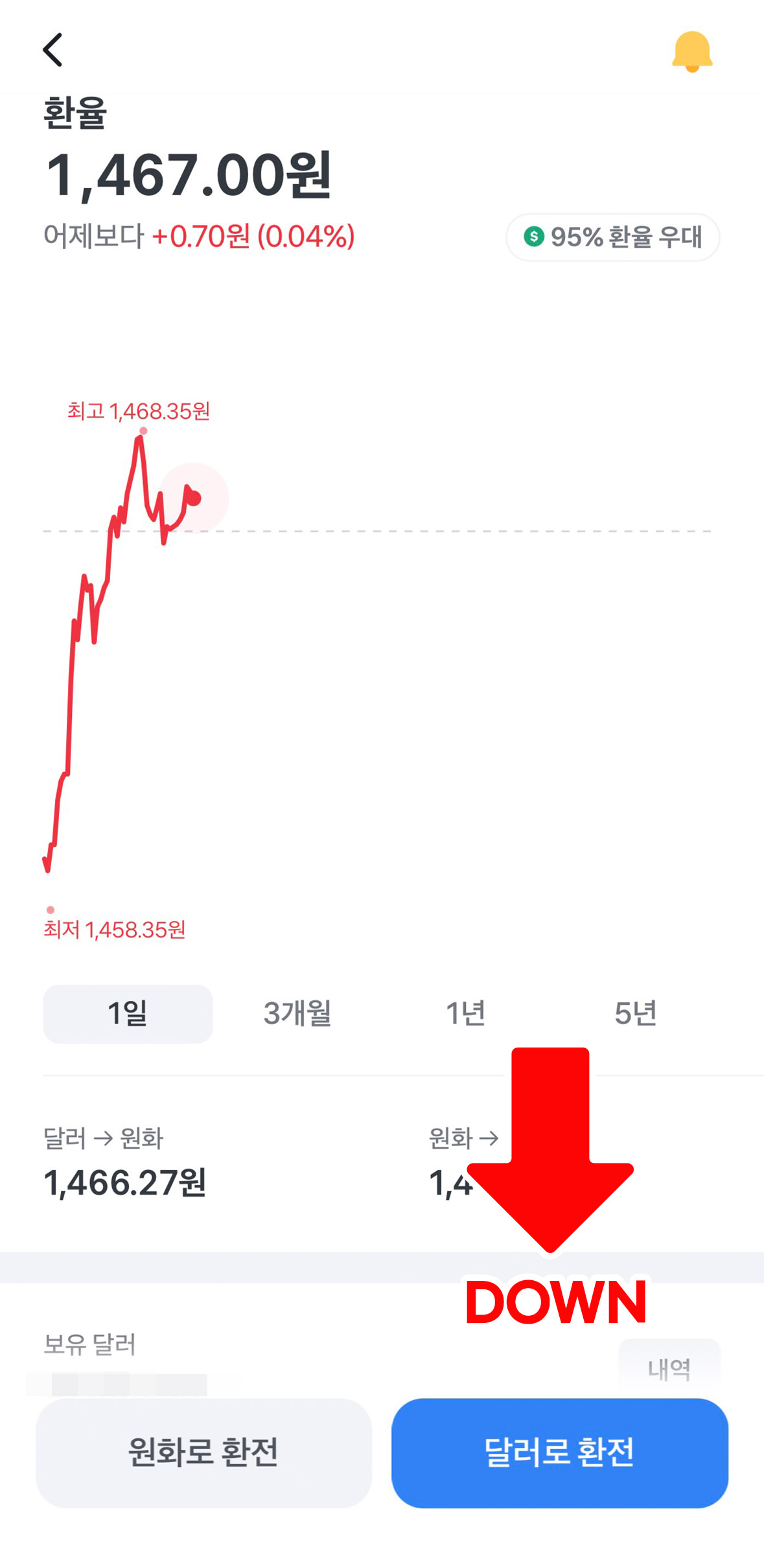 토스증권 환율 화면
