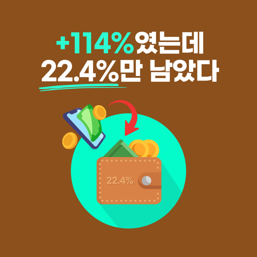 평가손익 실현손익 차이