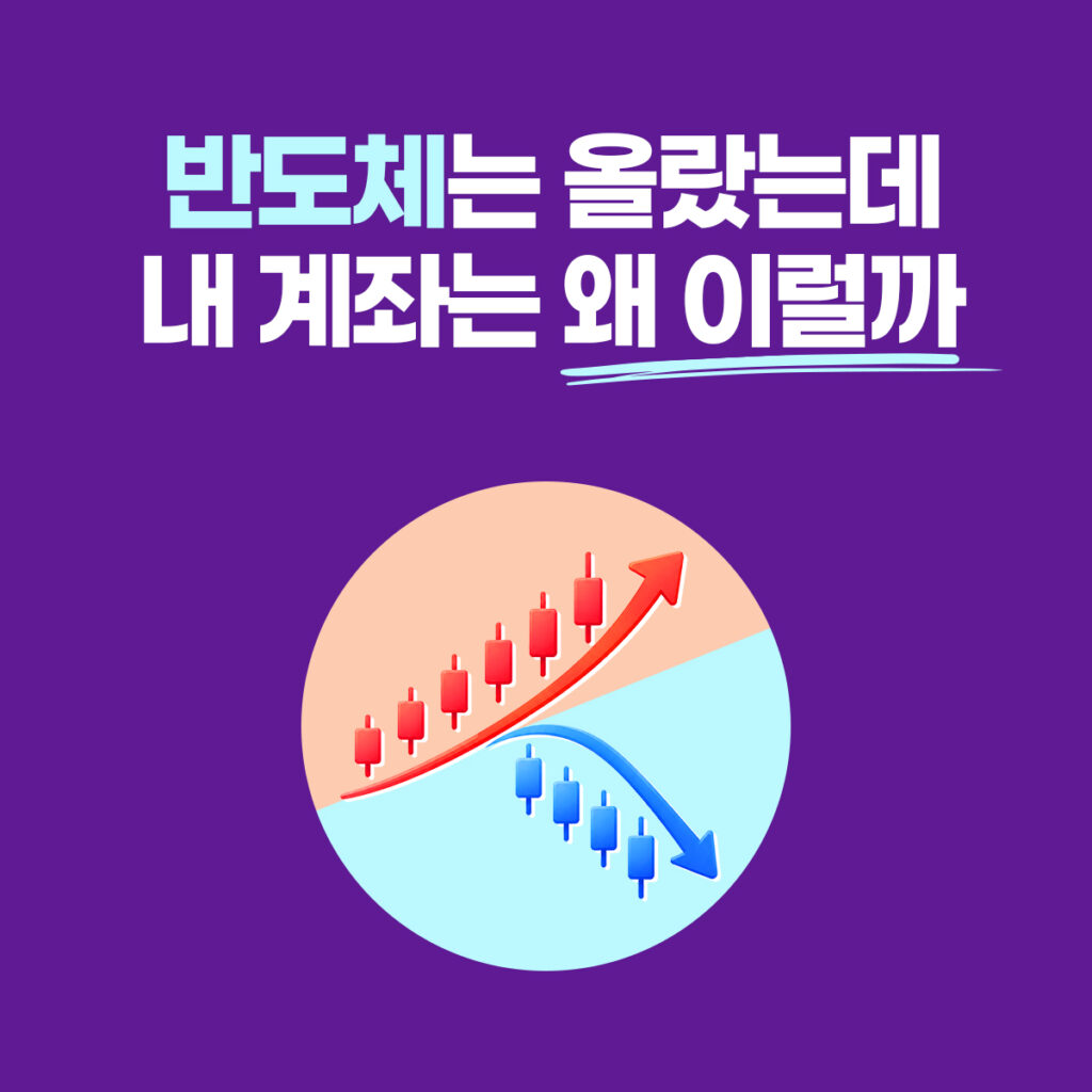 레버리지 수익 계산기