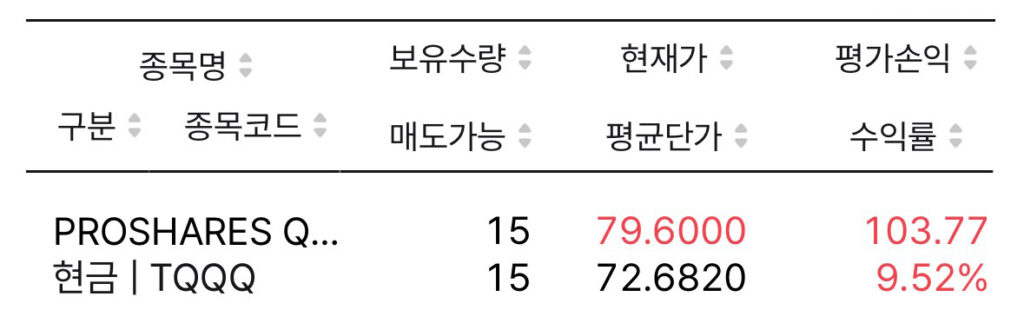 라오어 VR7기 5주차 TQQQ 실계좌 캡처