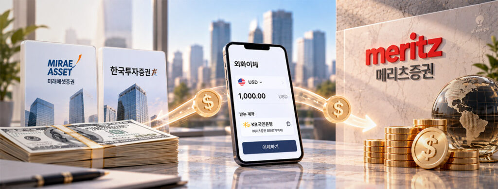 메리츠증권 외화 입금